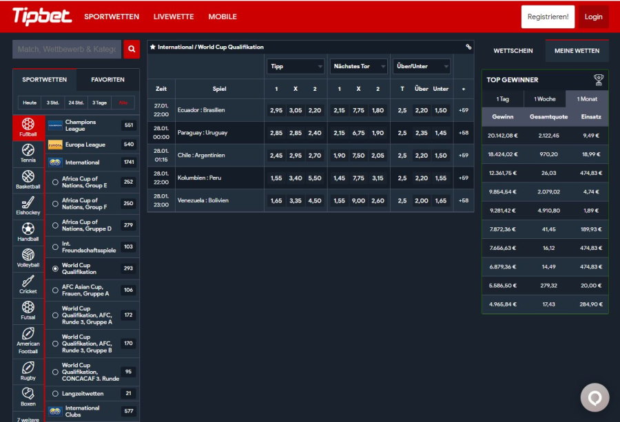 Tipbet: Jetzt wetten auf die WM-Qualifikation in Südamerika!